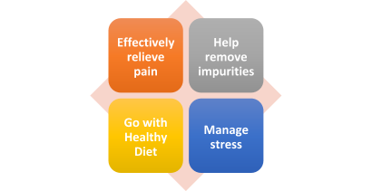 painmanagement.jpg